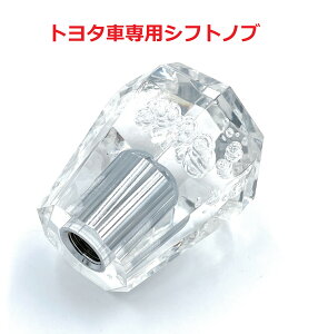 yNX^Vtgmu@g^ԗpivEXAAt@[hAnCG[XȂǁjziNAj