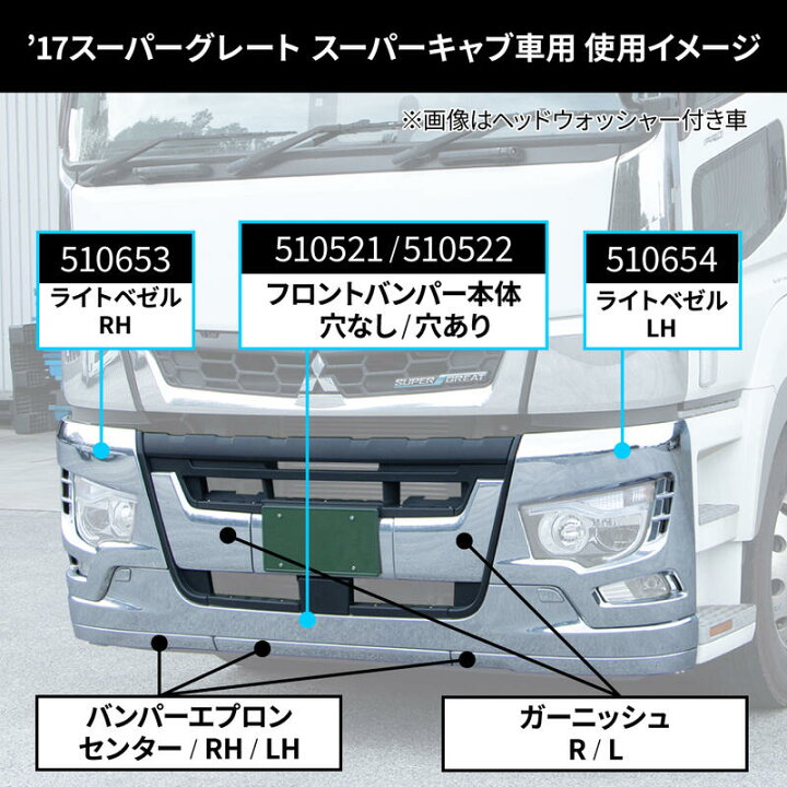 楽天市場】【17スーパーグレートフロントバンパー スーパーキャブ 