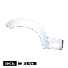 【ドアフェンダーパネルセット　 23エルフ　ローキャブ車用　RH　運転席側】トラック　ボディーパーツ　メッキパーツ　クロームメッキ　フェンダーパネル　いすゞ　エルフ　2t　ワイド　カスタム