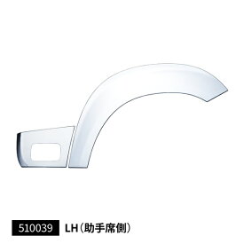 【ドアフェンダーパネルセット　 23エルフ　ローキャブ車用　LH　助手席側】トラック　ボディーパーツ　メッキパーツ　クロームメッキ　フェンダーパネル　いすゞ　エルフ　2t　ワイド　カスタム