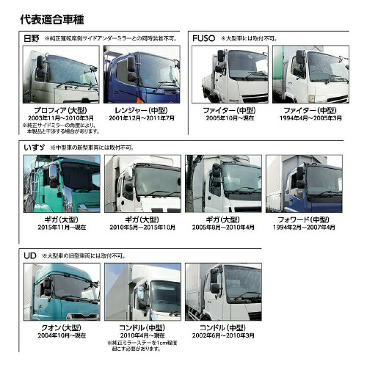 楽天市場】コンボイ サイドアンダーミラー フラット ステー付き/ 日野 