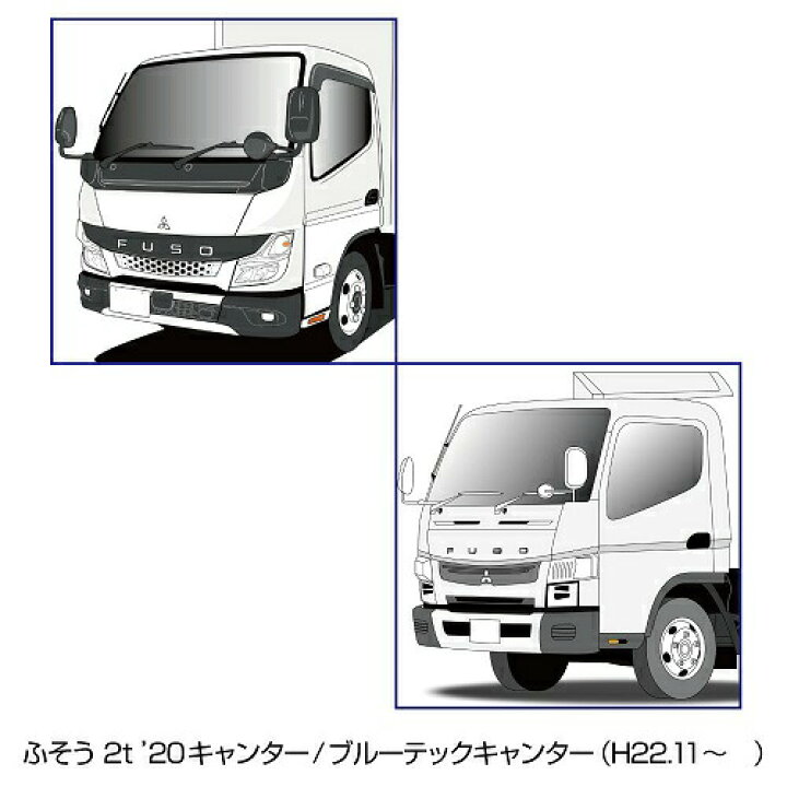 楽天市場】【ブルーテックキャンターワイド車】すばらしい光沢を放つ 