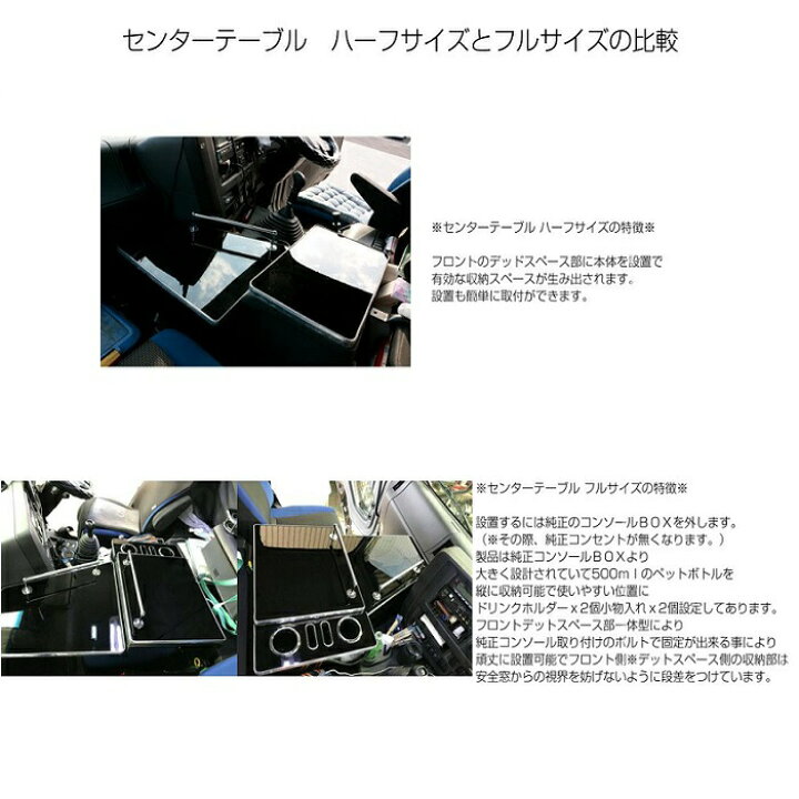 楽天市場】【室内をドレスアップ】いすゞ大型ファイブスターギガ用 