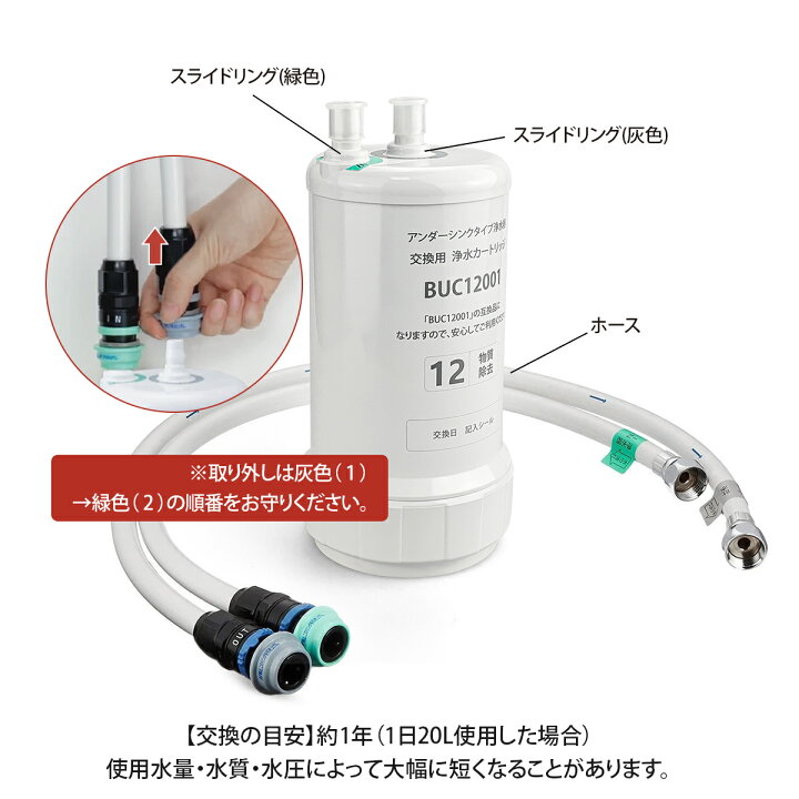 楽天市場】BUC12001 三菱ケミカル クリンスイ ビルトイン浄水器 交換用 