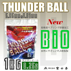 xmqyoCIBBez0.25g (1kg4000)oCI BBe xAOHōx̃T_[{[[dK][GAK] P01Jul16
