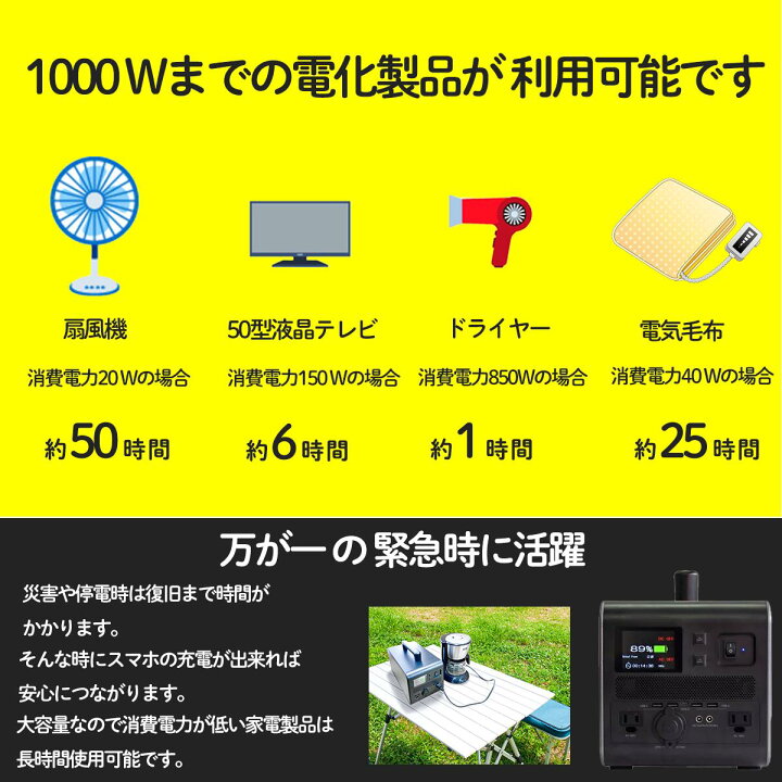 楽天市場】台数限定！富士倉BA-2000 ポータブル電源 家庭用 発電機 