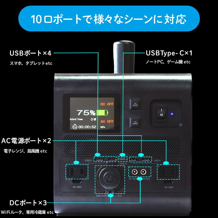 楽天市場】台数限定！富士倉BA-2000 ポータブル電源 家庭用 発電機 