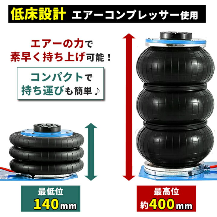 楽天市場】エアー式 バルーンジャッキ 最大3トン(3000kg) 低床タイプ 