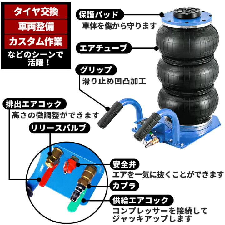 楽天市場】エアー式 バルーンジャッキ 最大3トン(3000kg) 低床タイプ 