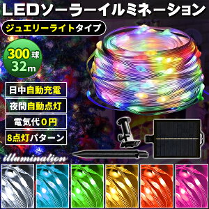 \[[ C~l[V O NX}X WG[Op C~l[VCg 300