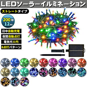 \[[ C~l[V O NX}X Xg[g Op C~l[VCg 200 eF