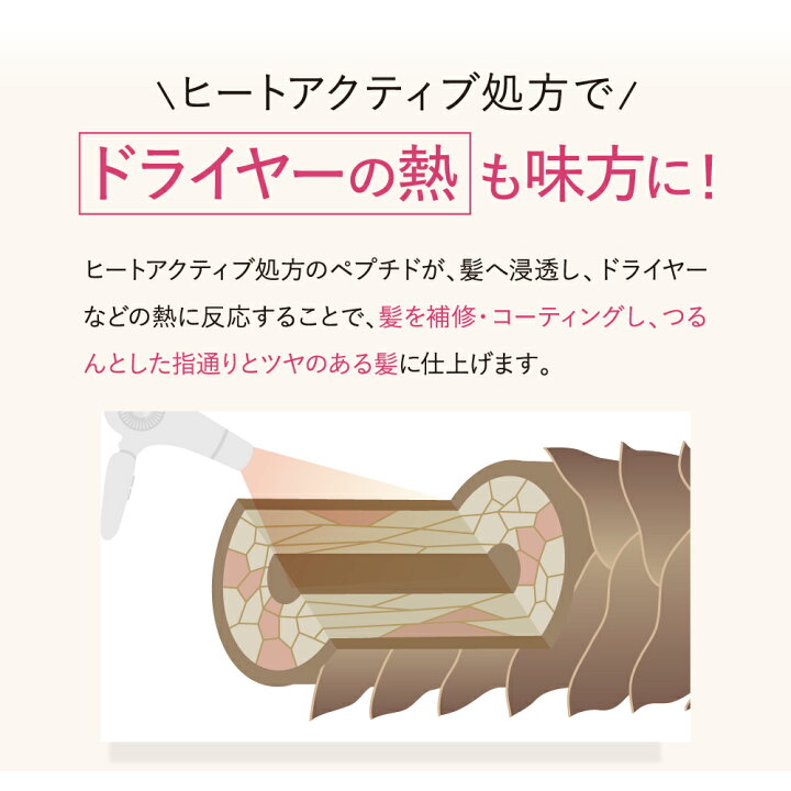 楽天市場】【公式】 Perle Savon ペルルセボン シャンプー 