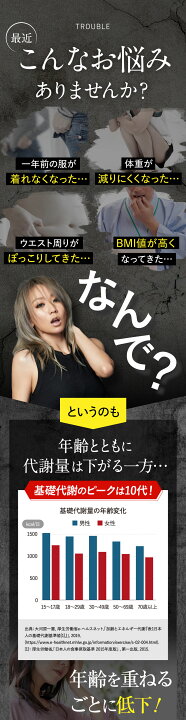 楽天市場】【公式】 倖田來未 プロデュース キラーバーナー 2 送料無料 