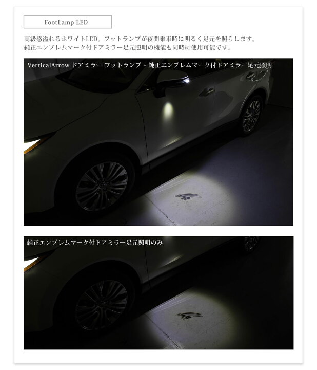 楽天市場】AVEST ハリアー 80系 harrier 80 ハイブリッド 流れる  