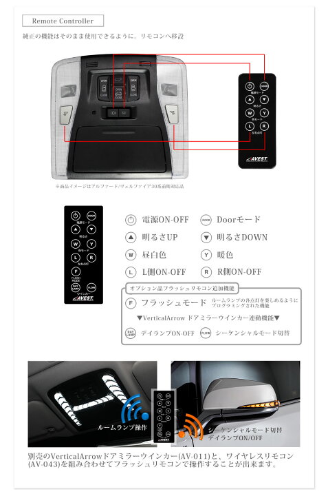 楽天市場】アルファード ヴェルファイア 30系 前期用 流れる 