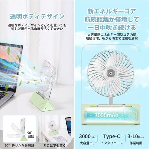 u狭܂4Kiv ܂肽ݐ@ ^NA{fB  ^ fXN t@ USB[d 180°px ItBX ƒ Lv RpNg EJo[ É y MǑ΍