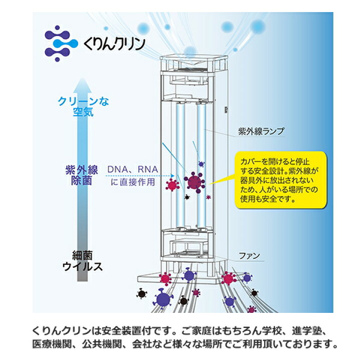 楽天市場】【台数限定！】ウイルス対策 空気循環式紫外線除菌装置 