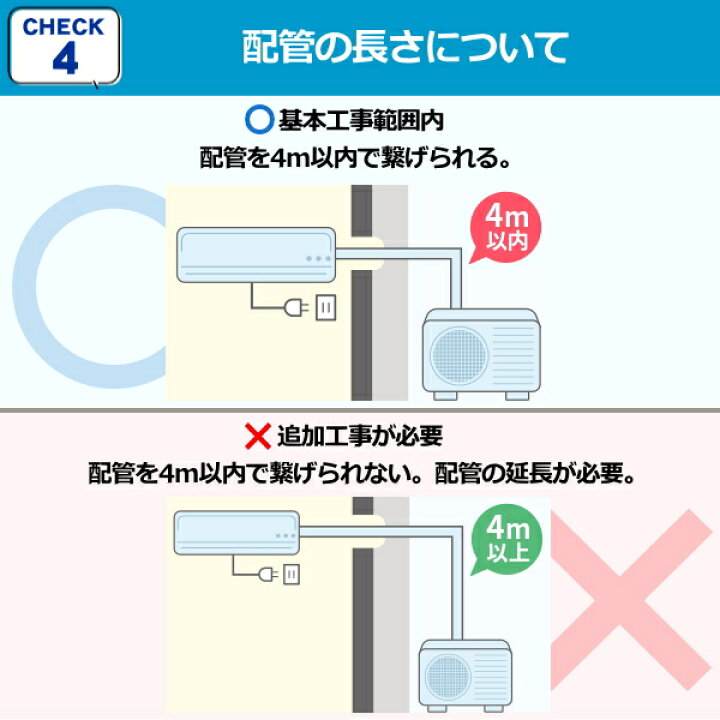 楽天市場】【工事費込み】 エアコン ゼネラル AS-C565S2 主に18畳用 