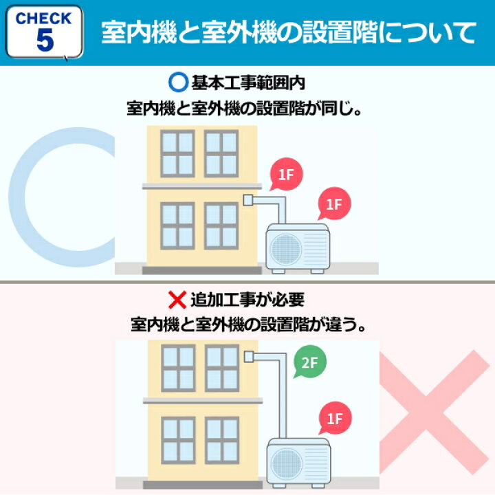 楽天市場】【工事費込み】Panasonic エアコン エオリア 主に10畳用 
