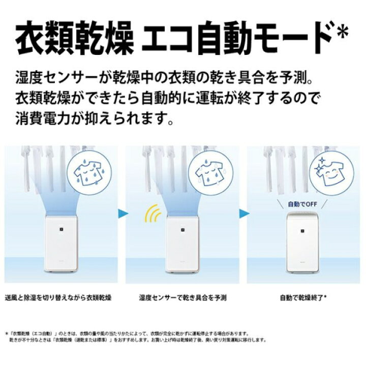 楽天市場】SHARP ハイブリッド式 衣類乾燥除湿機 CV-SH150 タンク容量 