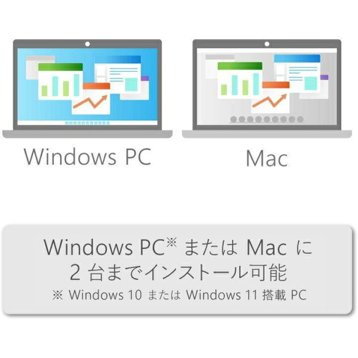 楽天市場】Microsoft Office Home 2024 ダウンロード 正規版 POSA 