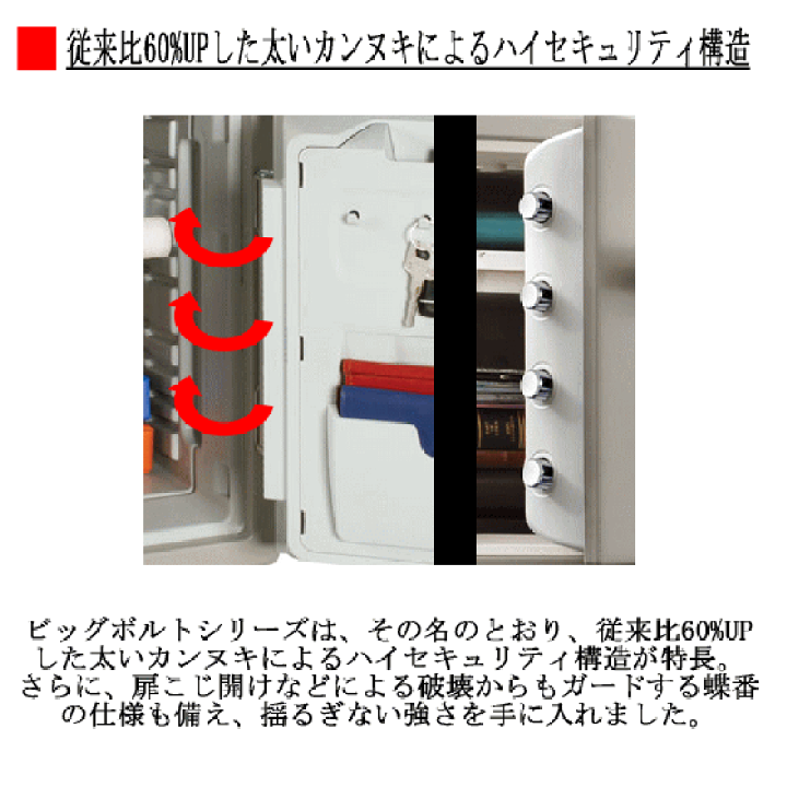 Sentry ビッグボルトシリーズ　JF082ET　22.8㍑　耐火金庫 JF082ET | 製品一覧 | マスターロック・セントリー日本株式会社
