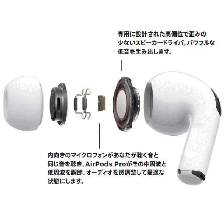 楽天市場】AirPods Pro 第1世代 本体 Apple 国内正規品 新品 