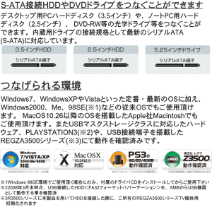 楽天市場 Groovy Ud 505sa Hdd簡単接続セット Hddをusb Sata用 シリアルata 変換ケーブル Tryx3楽天市場店