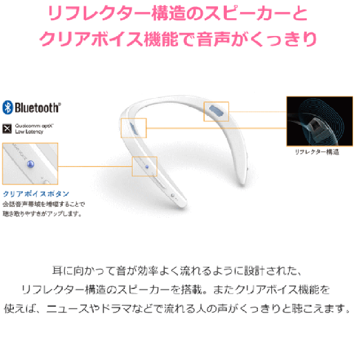 楽天市場】【TV接続用送信機付属】シャープ AQUOS ウェアラブル 楽天市場】【TV接続用送信機付属】シャープ AQUOS ウェアラブル