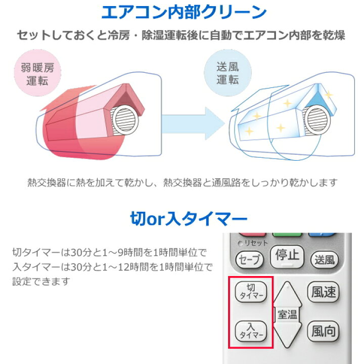 楽天市場 工事費込み 日立 ルームエアコン 2 5kw 単相100v 主に8畳用 内部クリーン 除湿 切 入タイマー エアコン シンプルエアコン クーラー Hitachi 白くまくん Ajシリーズ Ras Aj25l W Ras Aj25l Rasaj25l スターホワイト 室外機 Rac Aj25l Tryx3楽天市場店