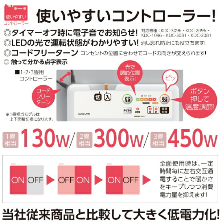 楽天市場】【洗えるカバー】KOIZUMI 電気カーペット 本体 + カバーセット ダニ退治 切忘れ防止 2面切替 KDC-2096 2畳相当 コイズミ 2畳 2畳用 カバー ホットカーペット KDC2096 : TRYX3楽天市場店 楽天市場】【洗えるカバー】KOIZUMI 電気カーペット 本体 + カバーセット ダニ退治 切忘れ防止 2面切替 KDC-2096 2畳相当 コイズミ 2畳 2畳用 カバー ホットカーペット KDC2096 : TRYX3楽天市場店