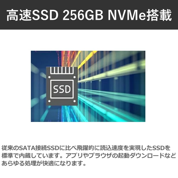 ブランド品 小型PC メモリ16G 新品M.2SSD1TB マルチ 富士通 ESPRIMO
