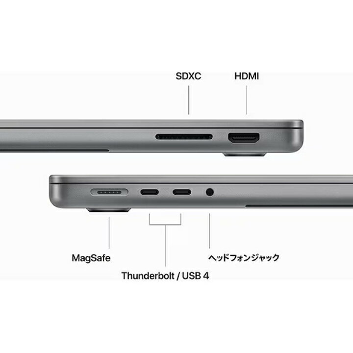 楽天市場】Apple MacBook Pro 14.2型 M3チップ SSD 512GB メモリ8GB 8  