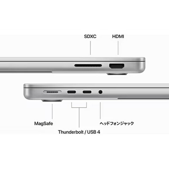 楽天市場】Apple MacBook Pro 14.2型 M3チップ SSD 512GB メモリ8GB 8 