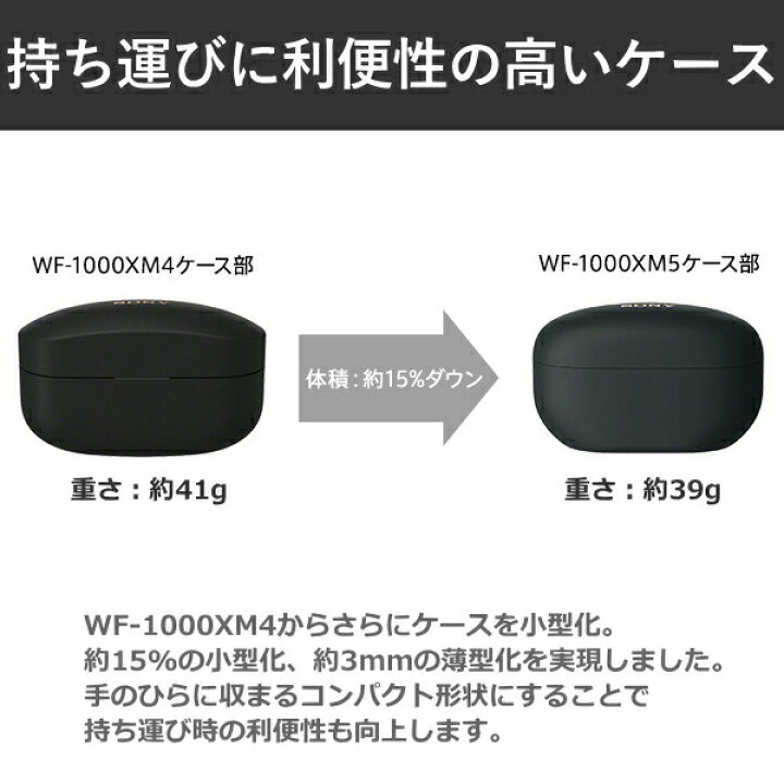 楽天市場】【国内正規品】SONY ワイヤレス イヤホン WF-1000XM5 マイク 