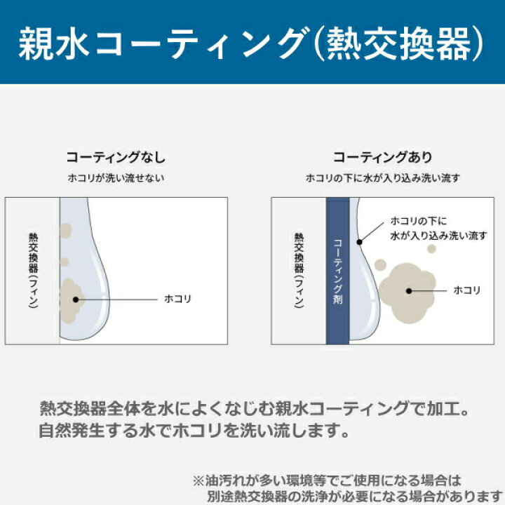 楽天市場】パナソニック エアコン エオリア 主に6畳用 2.2kW 単相100V 