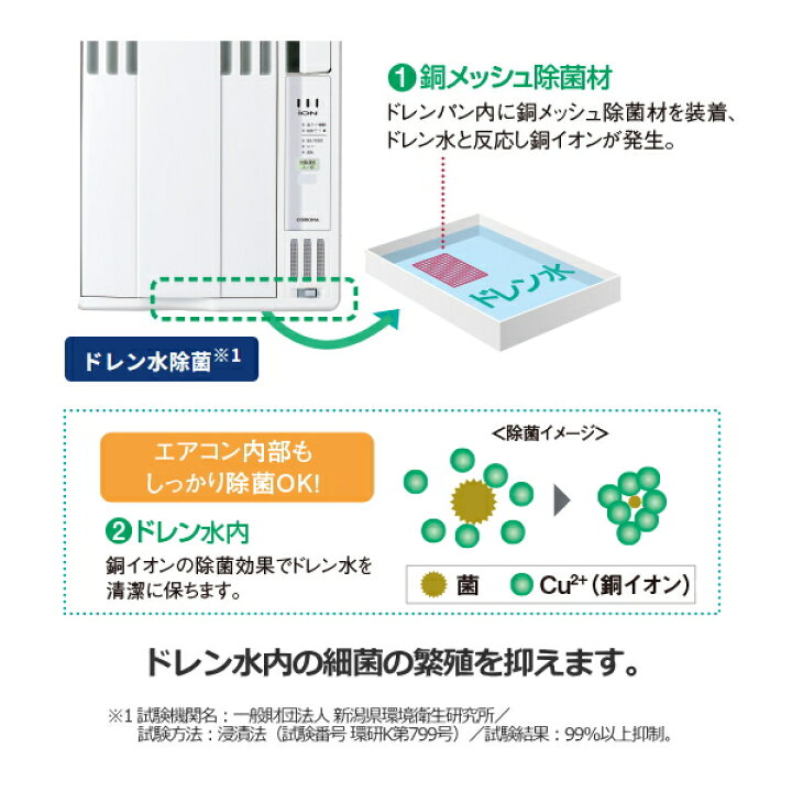 楽天市場】【2026年モデル】コロナ 窓用エアコン 工事不要 日本製 冷房 