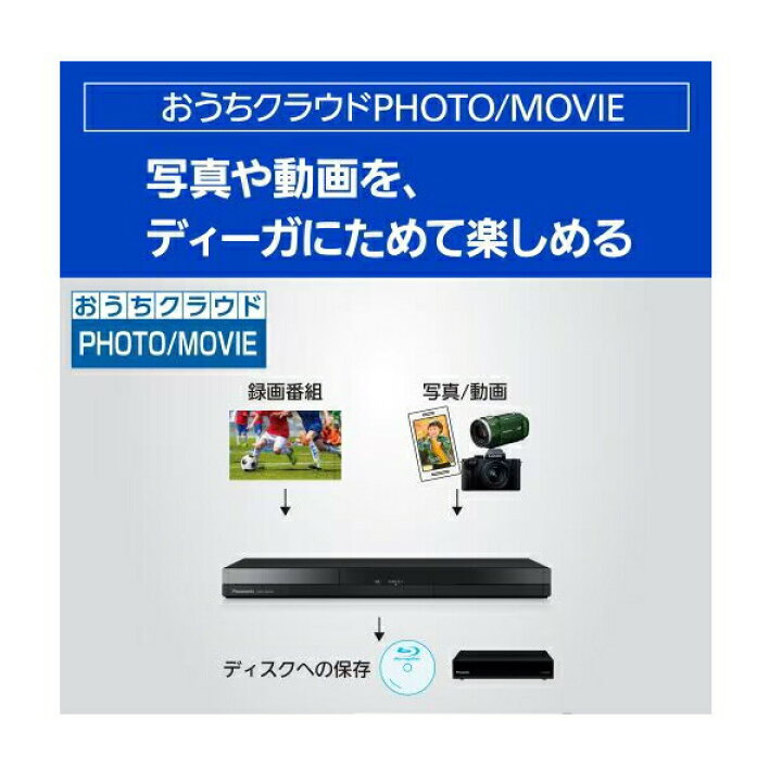 楽天市場】パナソニック ブルーレイディスクレコーダー 1TB DMR-2W102 