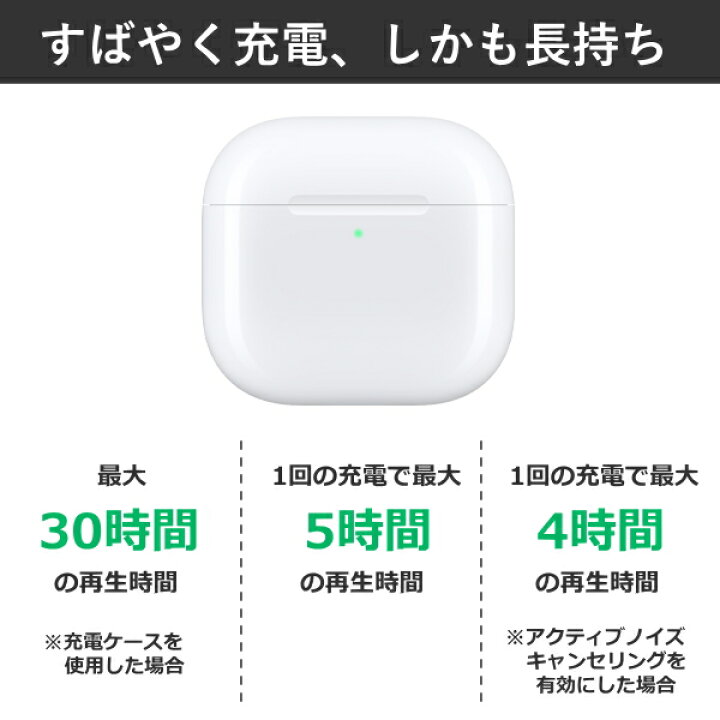 楽天市場】Apple AirPods 4 MXP93J/A アクティブノイズキャンセリング 