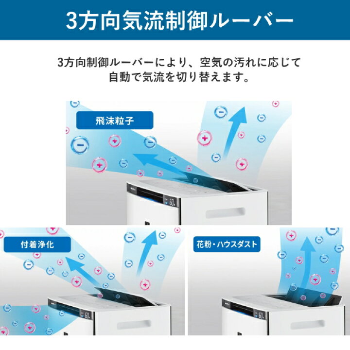 楽天市場】シャープ 加湿空気清浄機 プラズマクラスター ～31畳 タンク 