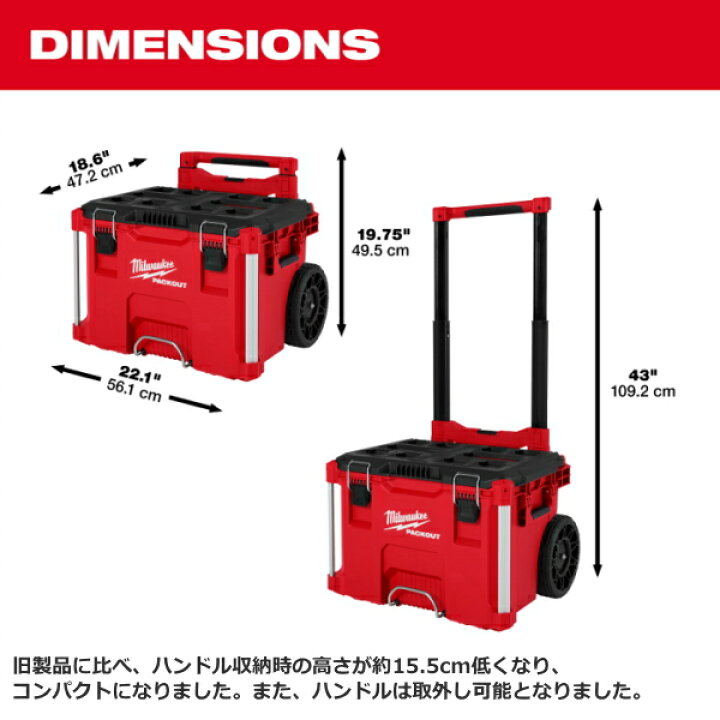 楽天市場】【2025年2月発売 新製品】milwaukee packout ミルウォーキー 