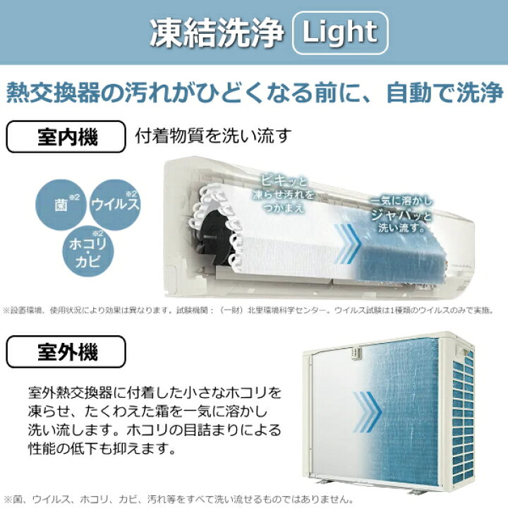 楽天市場】日立 ルームエアコン 冷暖房 主に10畳 RAS-DR2825S-W 単相 
