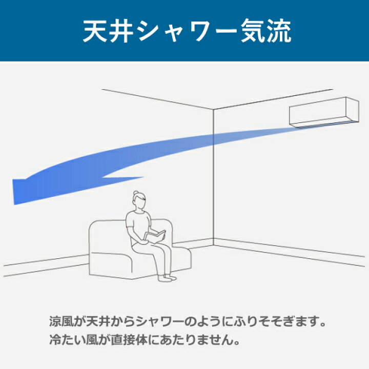 楽天市場】【工事費込み】 パナソニック エアコン エオリア 主に6畳用 