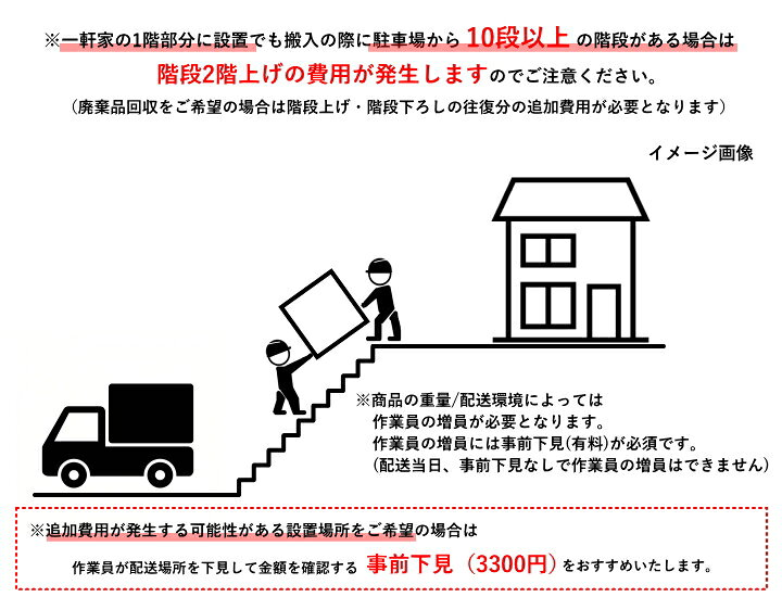 楽天市場】【標準設置費込】洗濯乾燥機 洗濯機 ドラム式 12kg 東芝 