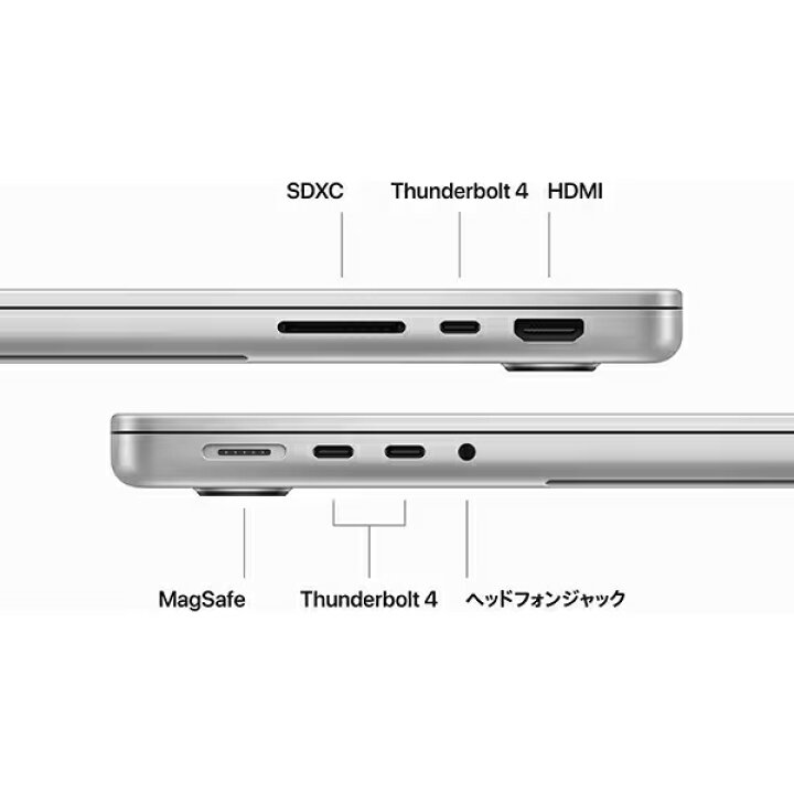 楽天市場】Apple MacBook Pro 14.2型 M3 Proチップ SSD 512GB メモリ 