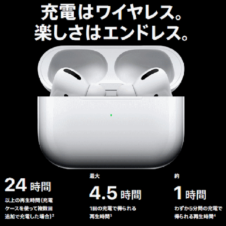 年末のプロモーション特価 Apple 即日発送 Airpods Pro 新品 型番mwp22j A ヘッドフォン イヤフォン Raffles Mn