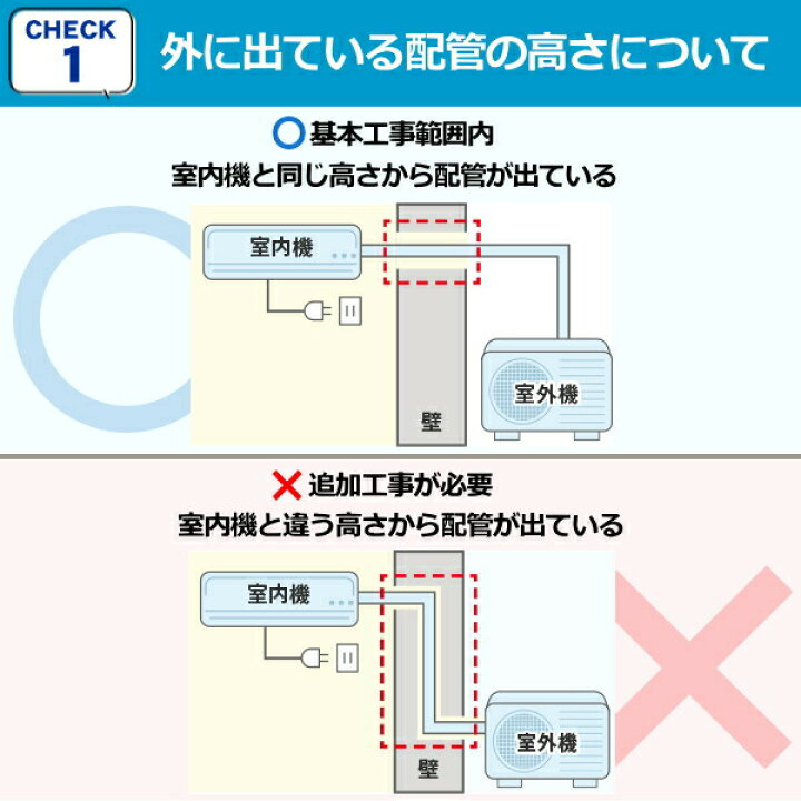 楽天市場】【工事費込み】 パナソニック エアコン エオリア 主に10畳用 