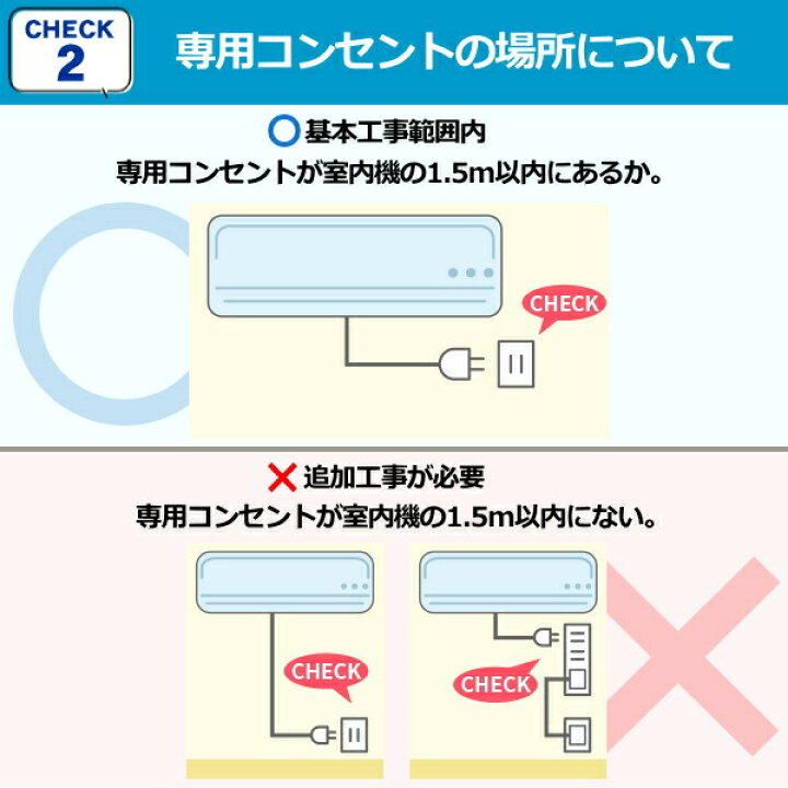 楽天市場】エアコン取り付け工事 冷房能力4.1-6.3kwまで 新品 