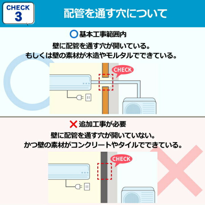 楽天市場】エアコン取り付け工事 冷房能力 4.0kw まで 新品セパレート 