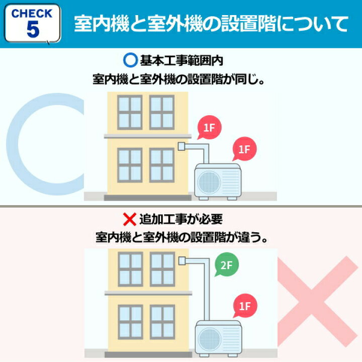 楽天市場】【工事費込み】 パナソニック エアコン エオリア 主に10畳用 